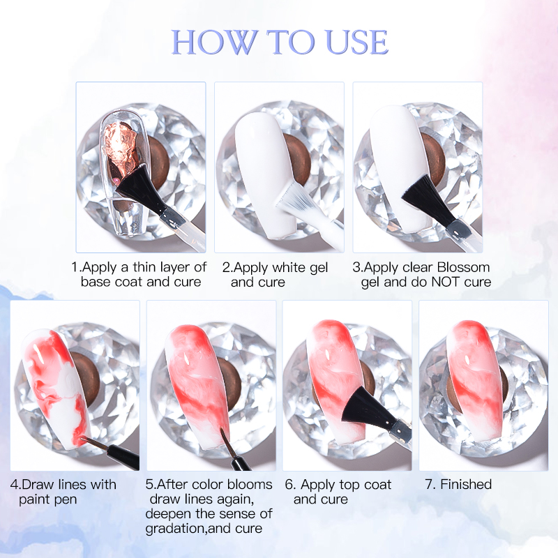 7ml Nail Blooming Gel Flower E - Resin Art Easy recensione e prezzo