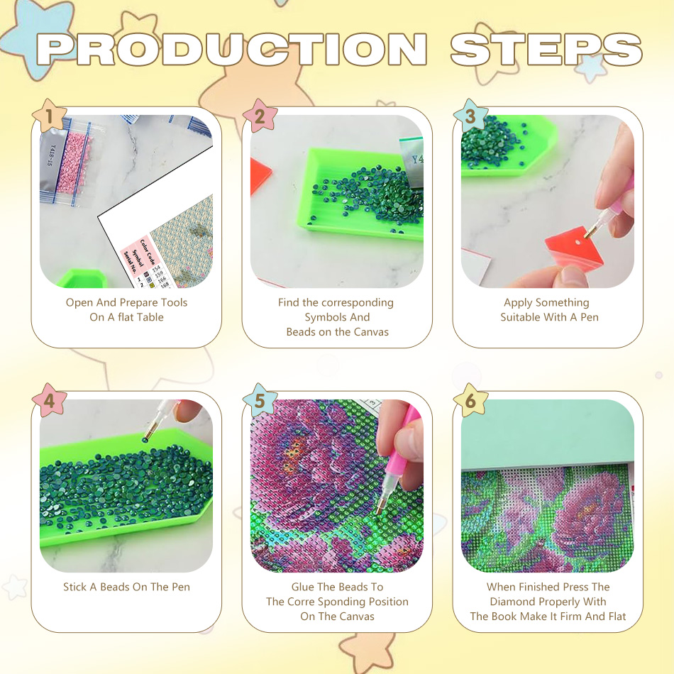 Quadro con pittura diamantata  - Resin Art Ideas With Pictures recensione e prezzo