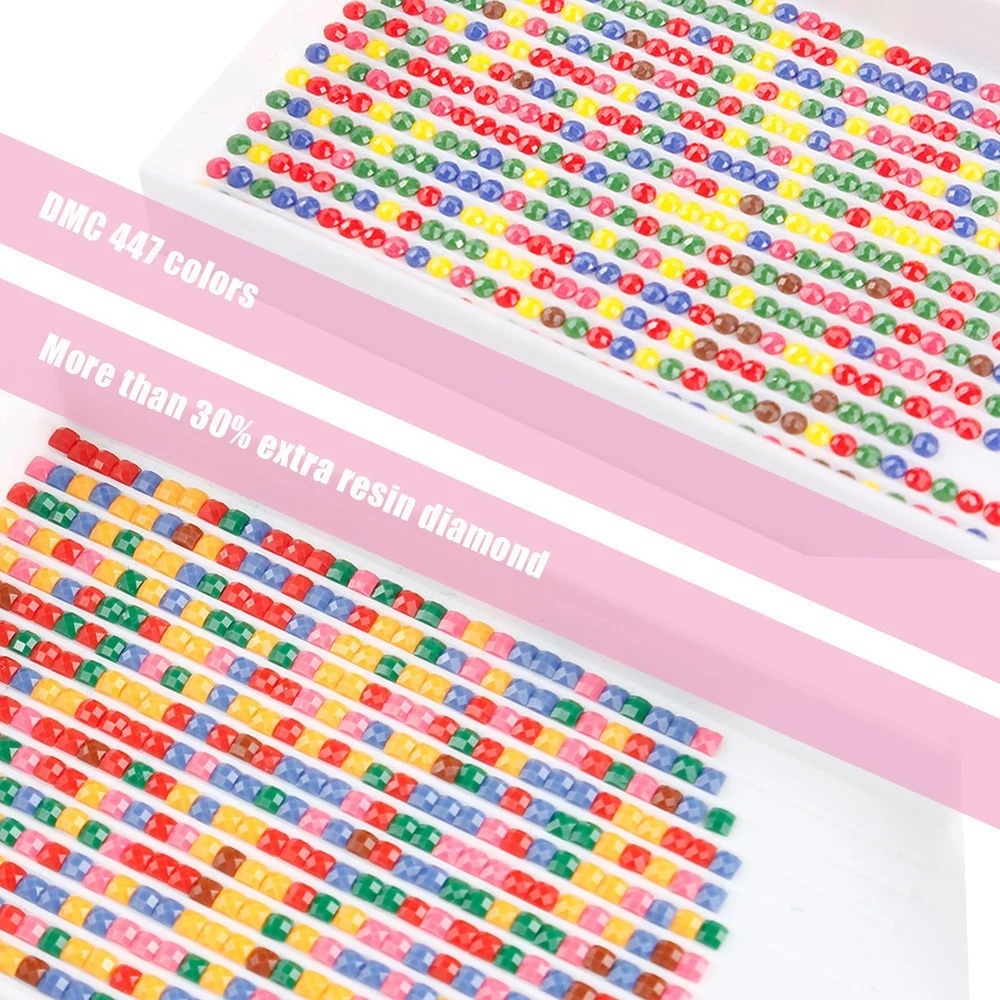 Kit Mosaico Diamantato Complet - Resin Art Flower recensione e prezzo