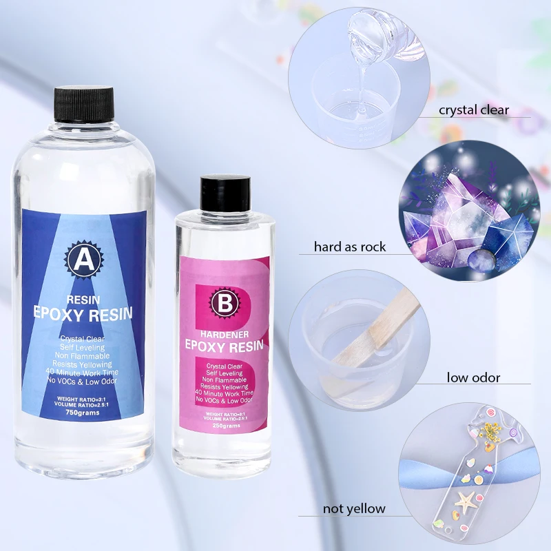 Kit in resina epossidica crist - Resin Art Easy recensione e prezzo