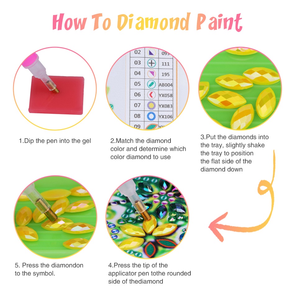GATYZTORY Quadro Diamantato a  - Resin Art Wallpaper recensione e prezzo