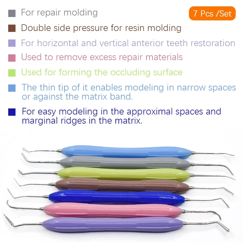 Kit dentale professionale LM A - Resin Art Aesthetic recensione e prezzo